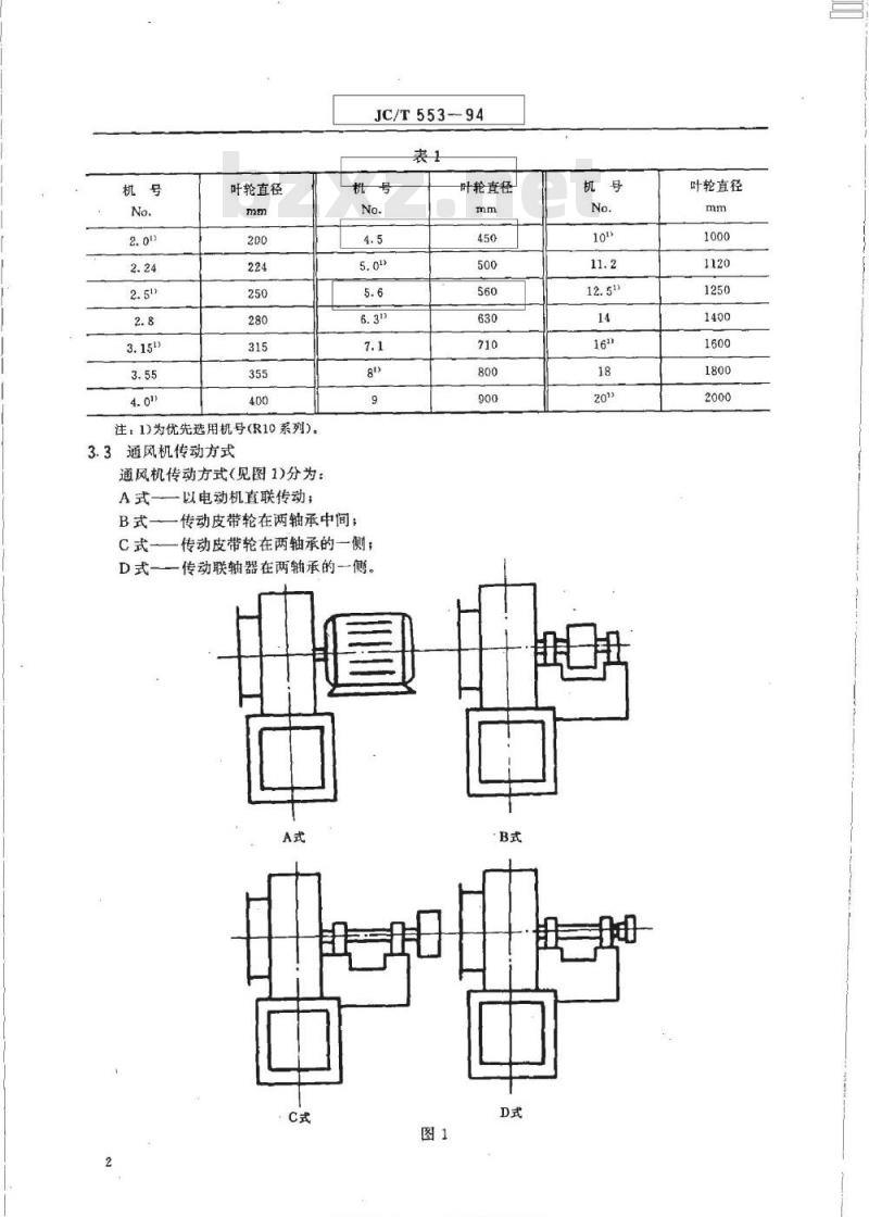 JC/T 553-1994 纤维纤维增强塑料离心通风机