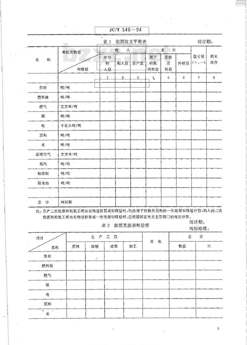 JC/T 546-1994 矿物棉厂能量平衡通则