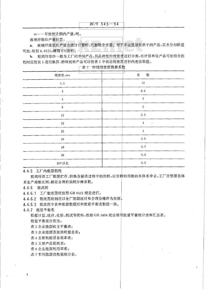 JC/T 545-1994 玻璃纤维工厂能量平衡通则