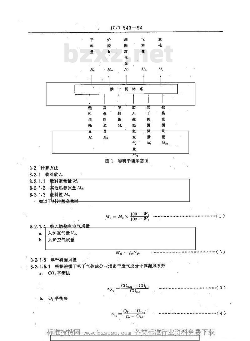 JC/T 543-1994 烘干机热工测量方法与计算