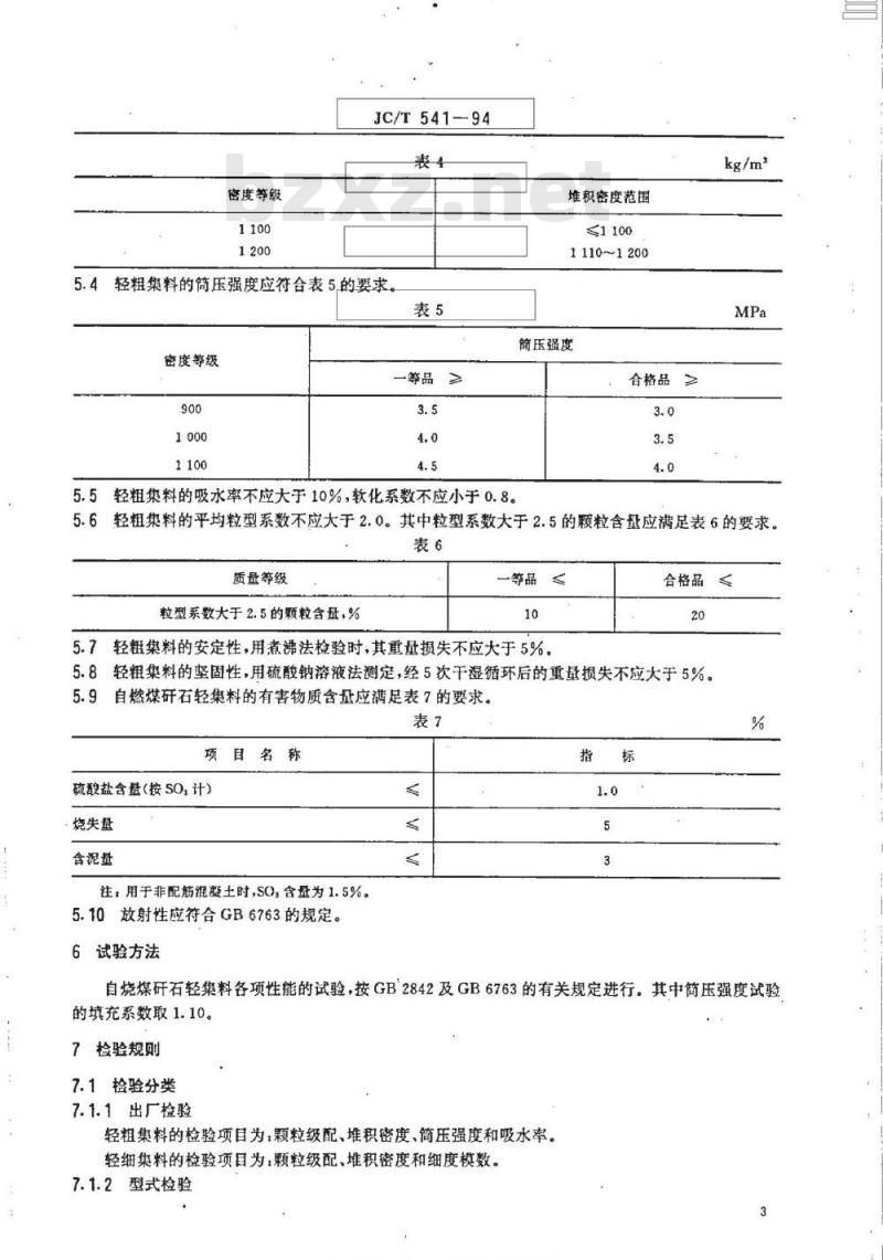 JC/T 541-1994 自燃煤矸石轻集料