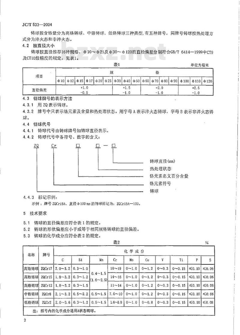 JC/T 533-2004 建材工业用铬合金铸造磨球