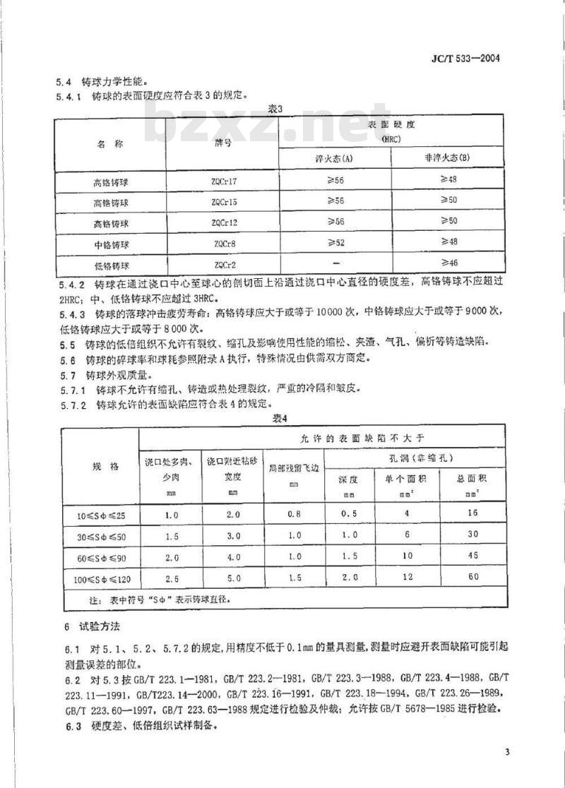 JC/T 533-2004 建材工业用铬合金铸造磨球