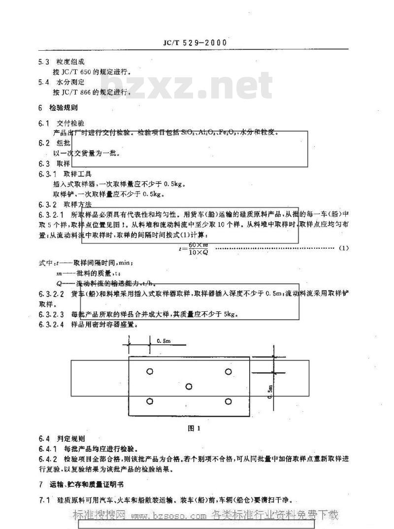 JC/T 529-2000 平板玻璃用硅质原料