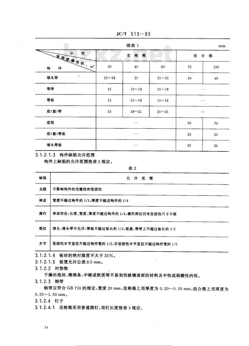 JC/T 513-1993 平板玻璃木箱包装