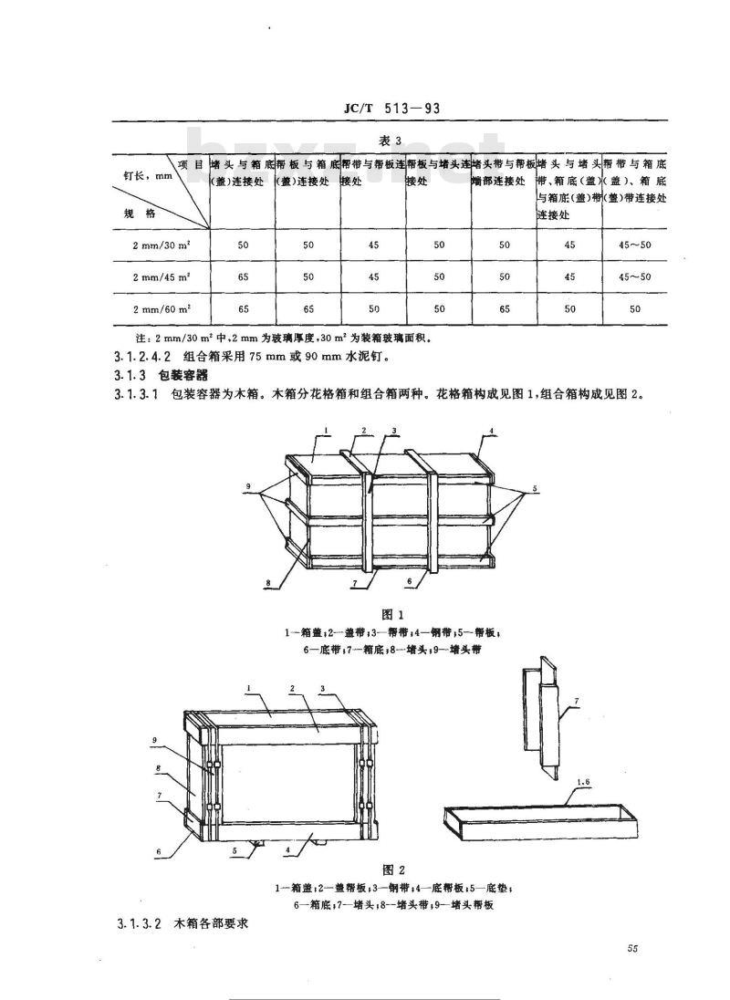 JC/T 513-1993 平板玻璃木箱包装