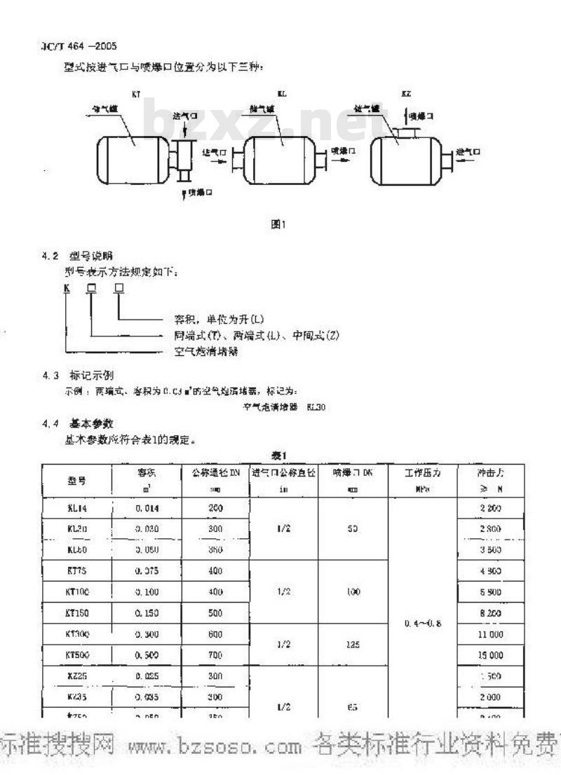 JC/T 464-2005 水泥工业用空气炮清堵器