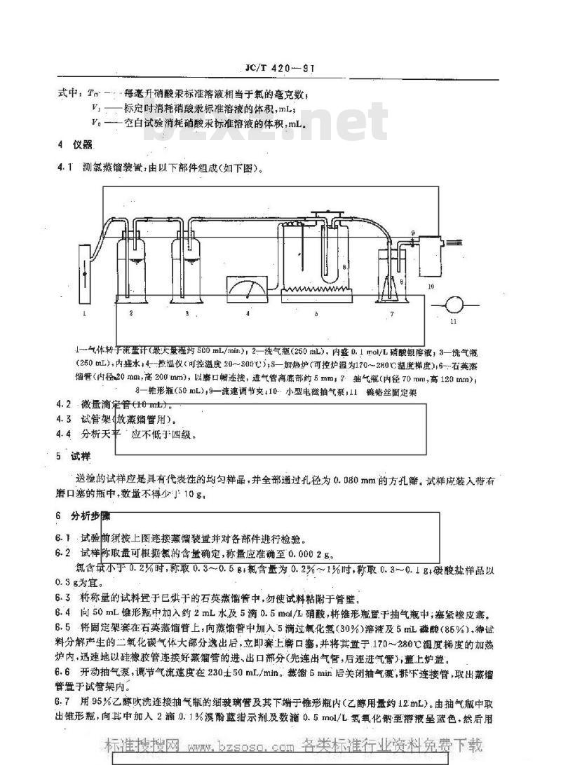JC/T 420-1991 水泥原料中氯的化学分析方法