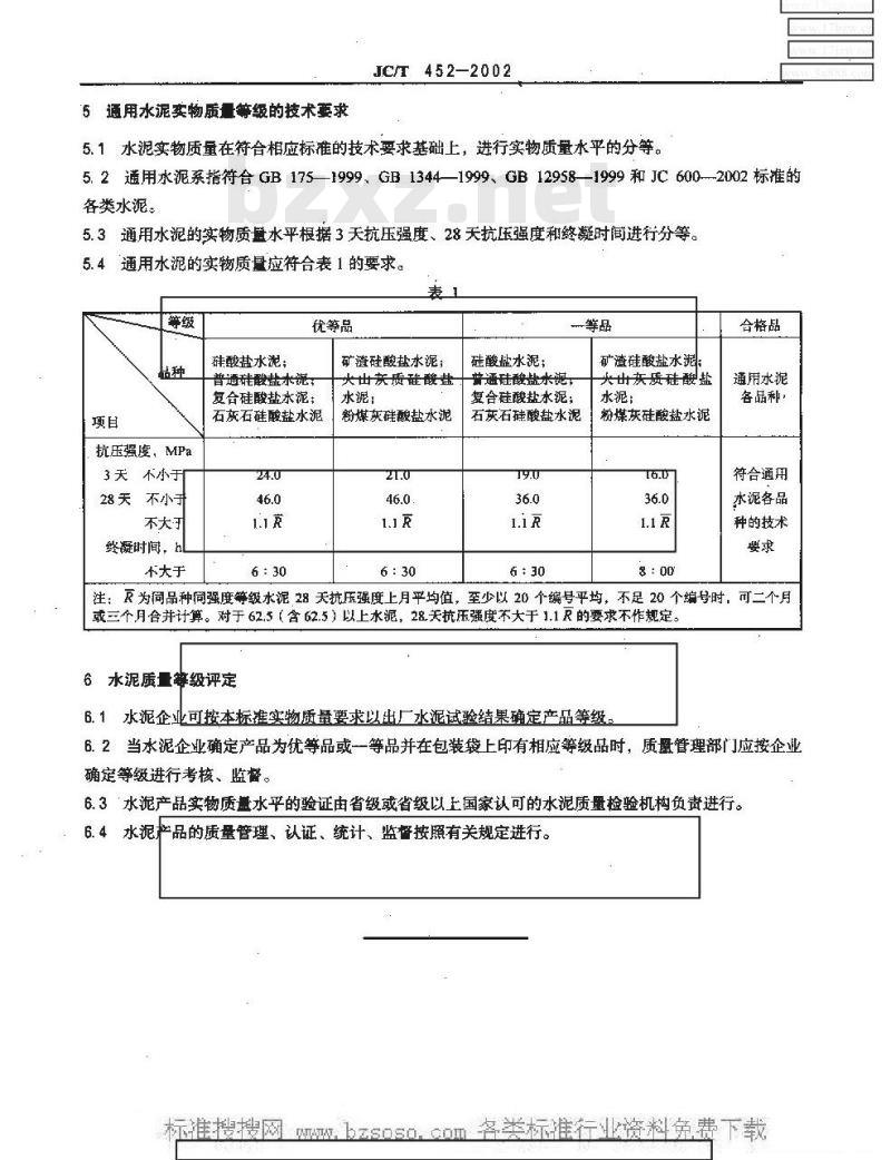 JC/T 452-2002 通用水泥质量等级