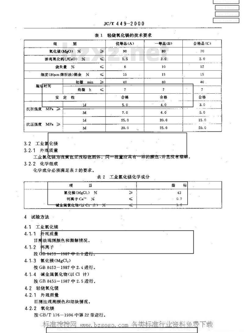 JC/T 449-2000 镁质胶凝材料用原料
