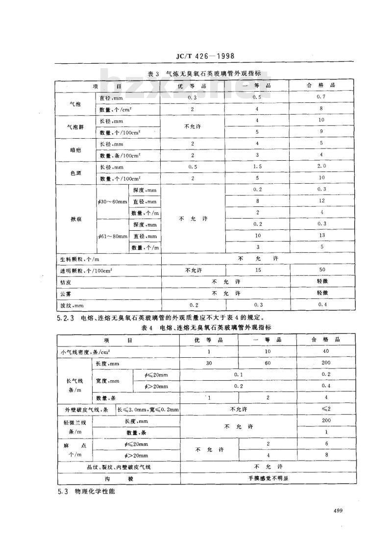 JC/T 426-1998 无臭氧石英玻璃管