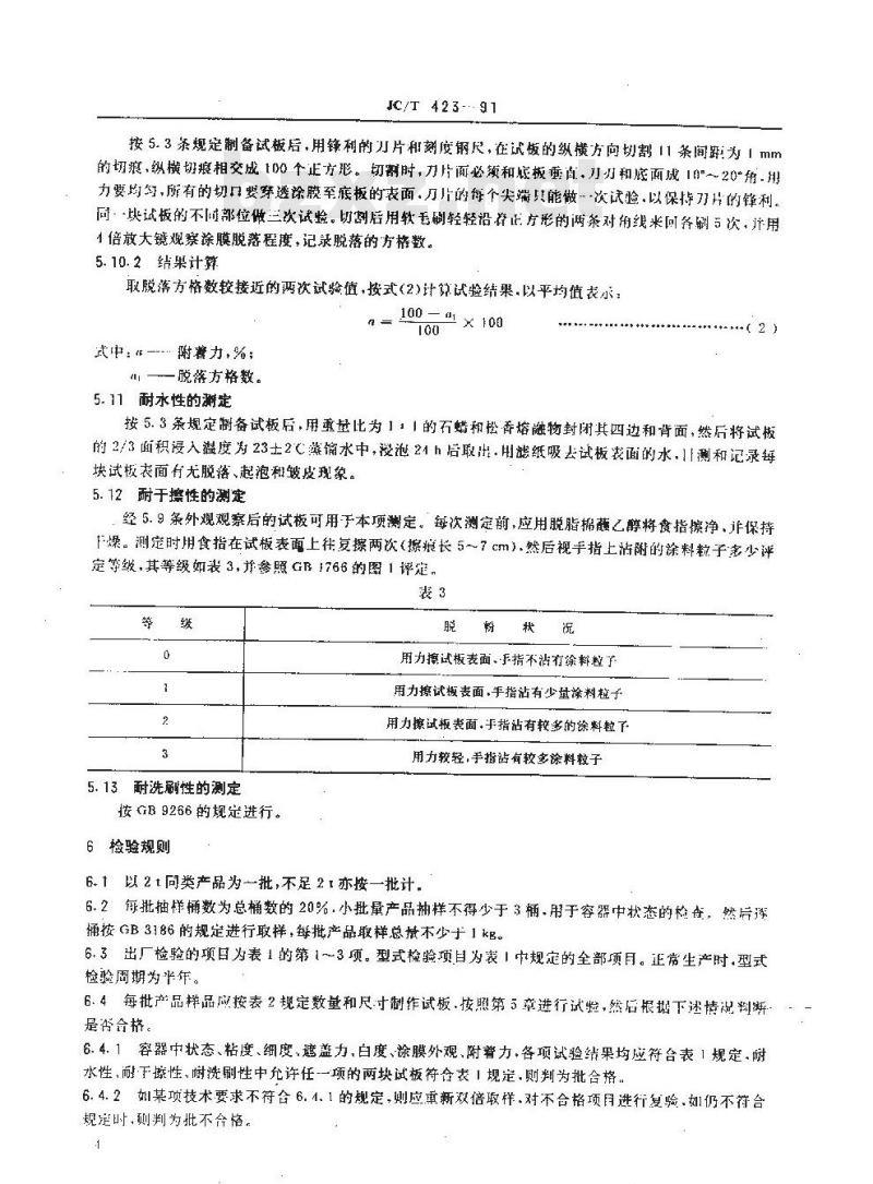 JC/T 423-1991 水溶性内墙涂料