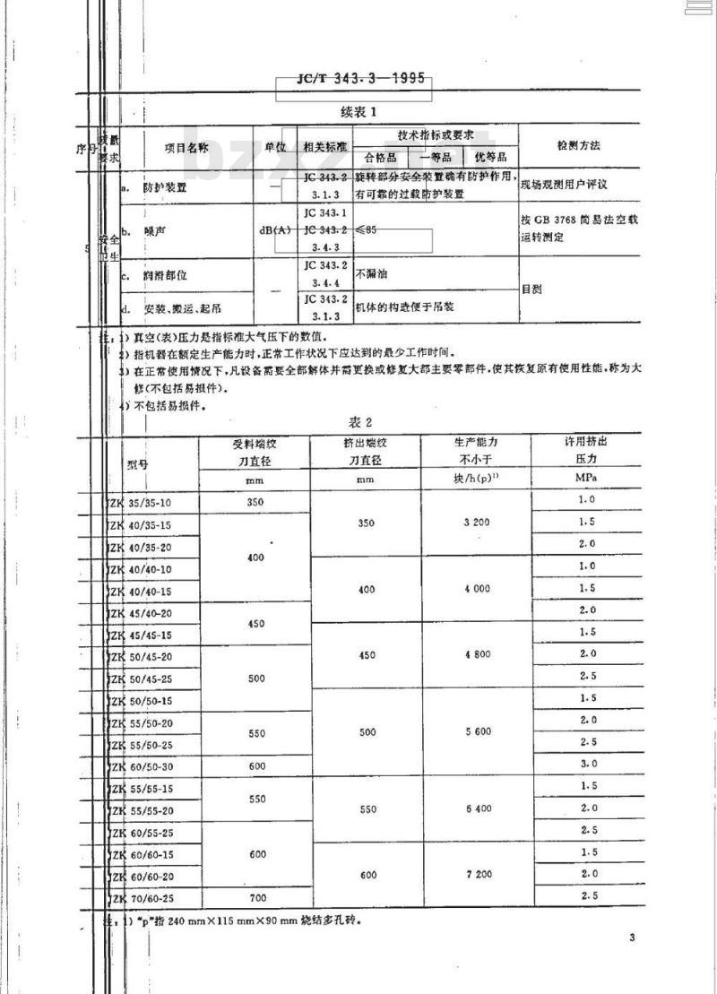 JC/T 343.3-1995 真空挤砖机 产品质量分等
