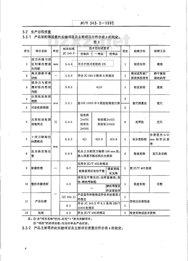 JC/T 343.3-1995 真空挤砖机 产品质量分等