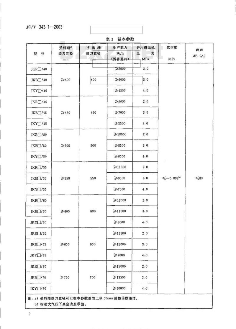JC/T 343.1-2003 真空挤出机 型式与基本参数