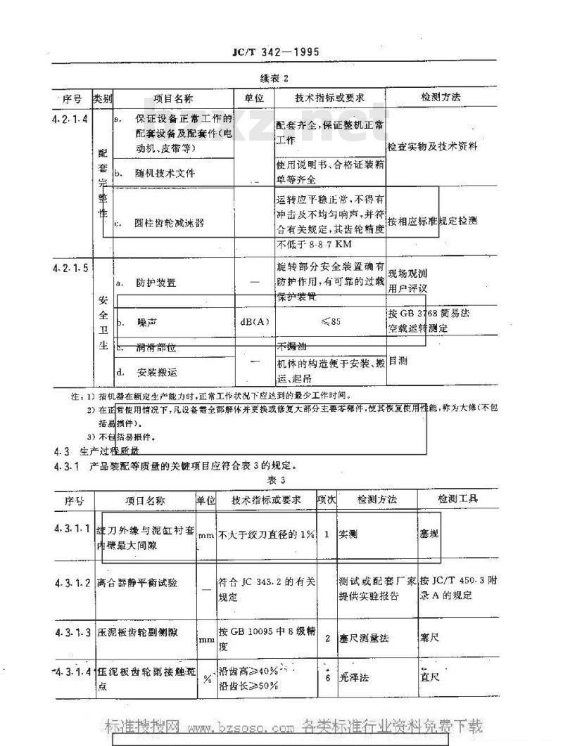 JC/T 342-1995 非真空挤砖机