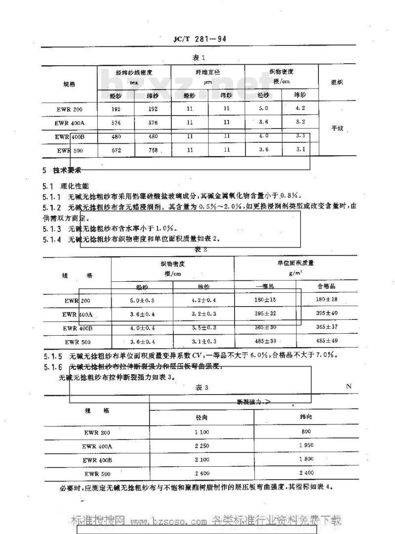 JC/T 281-1994 无碱玻璃纤维无捻粗纱布