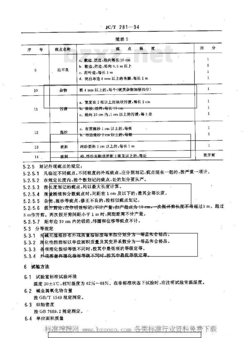 JC/T 281-1994 无碱玻璃纤维无捻粗纱布