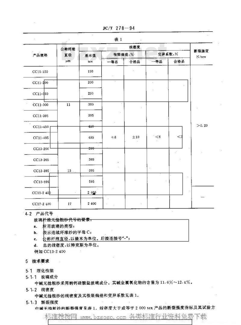 JC/T 278-1994 中碱玻璃纤维无捻粗纱