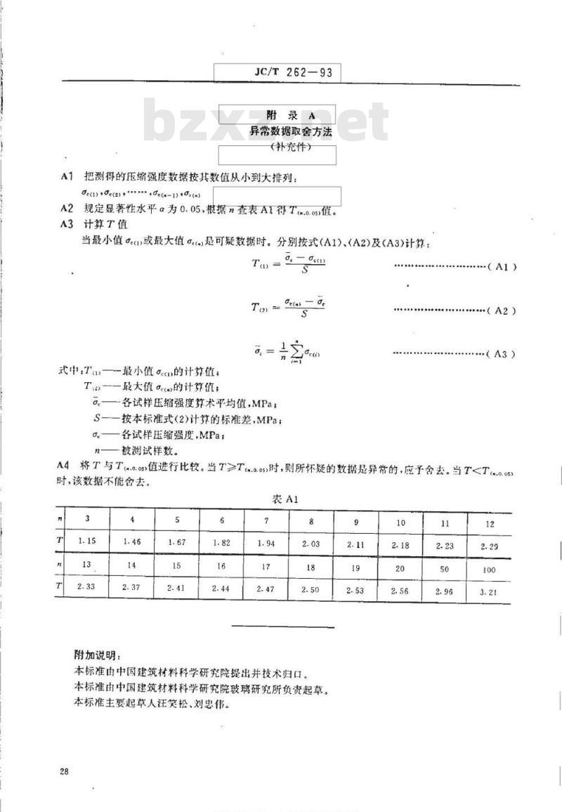 JC/T 262-1993 铸石制品性能试验方法 压缩强度试验