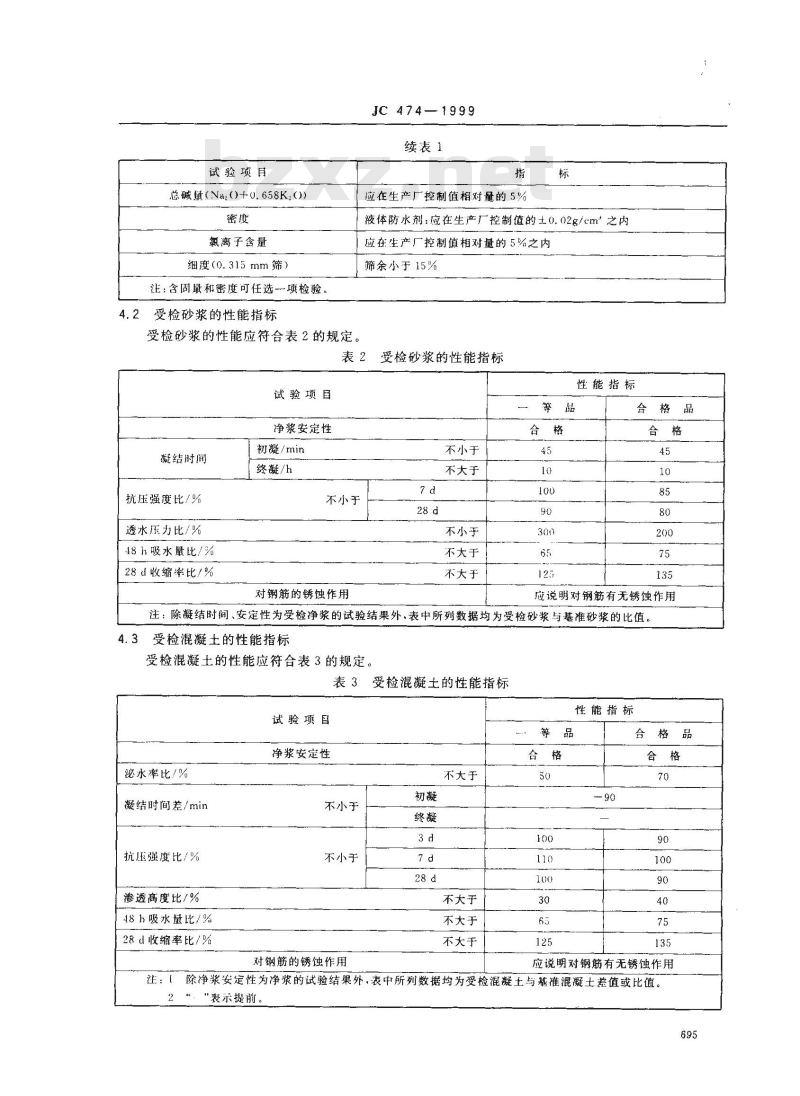 JC 474-1999 砂浆、混凝土防水剂