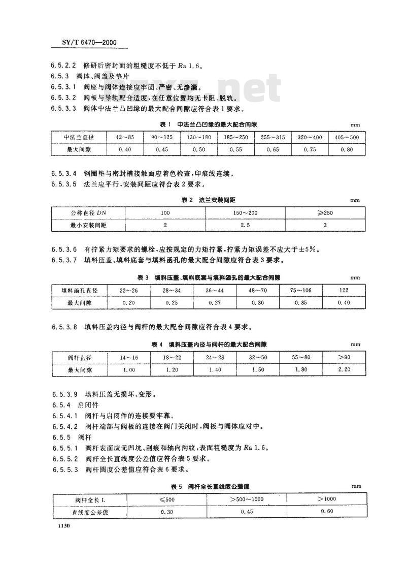 SY/T 6470-2000 输油气管道通用阀门操作、维护、检修规程