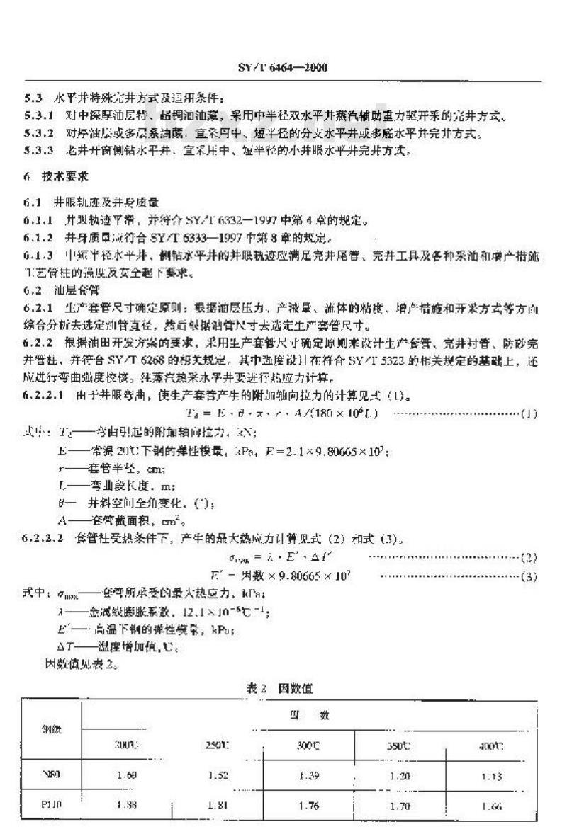 SY/T 6464-2000 水平井完井工艺技术要求