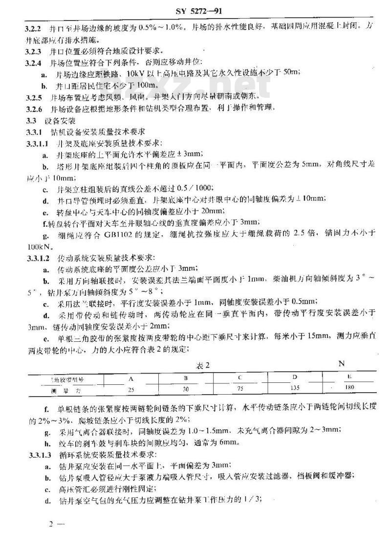 SY 5272-1991 常规钻进安全技术规程