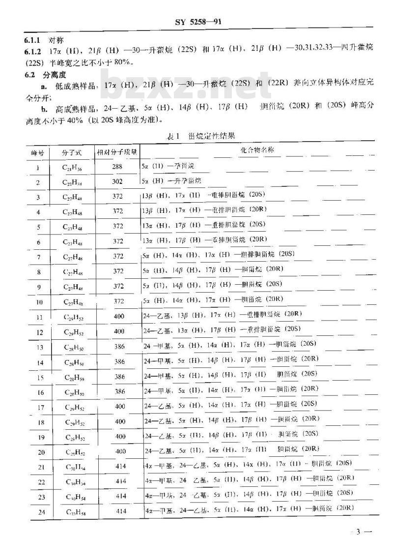 SY 5258-1991 生物标志物色谱—质谱分析鉴定方法