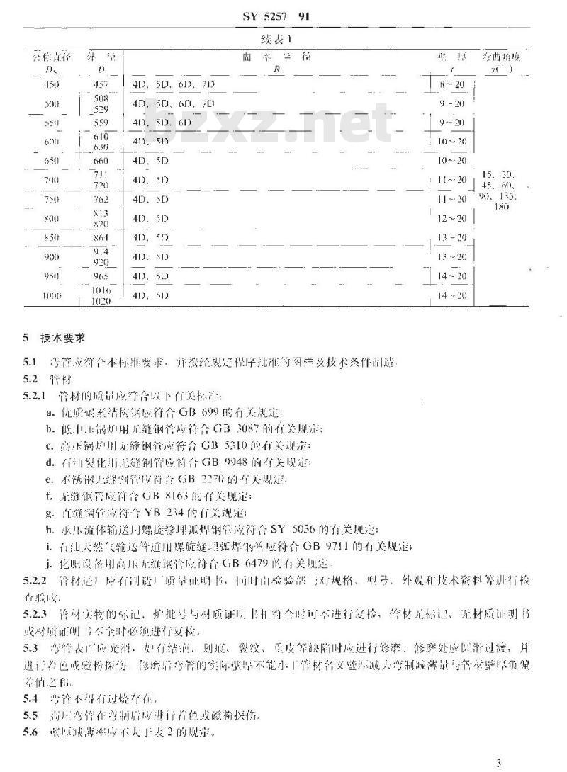 SY 5257-1991 钢制弯管