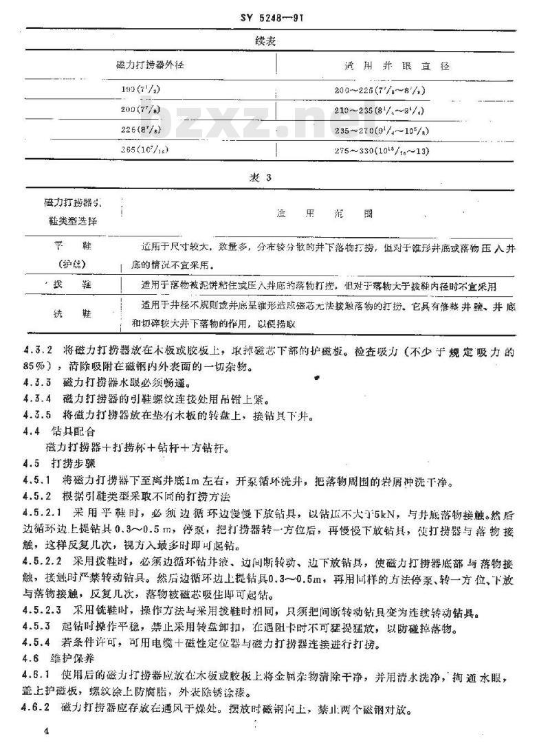 SY 5248-1991 钻井井下落物打捞方法