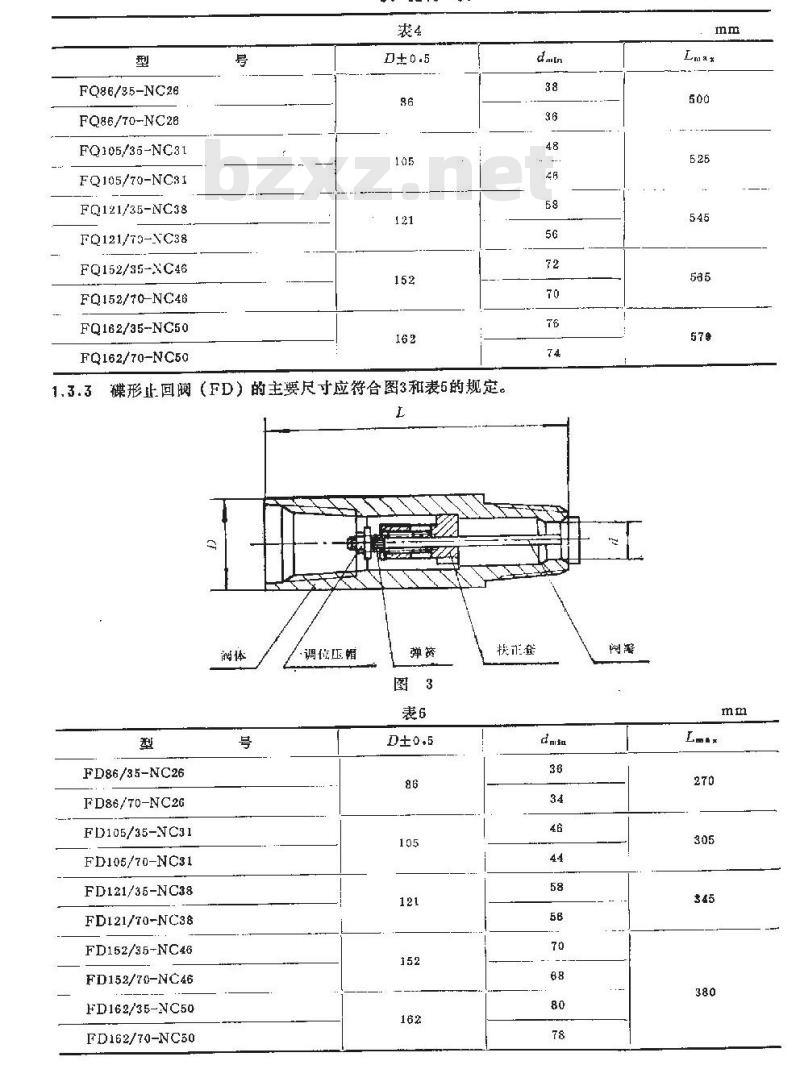 SY 5215-1987 钻具止回阀