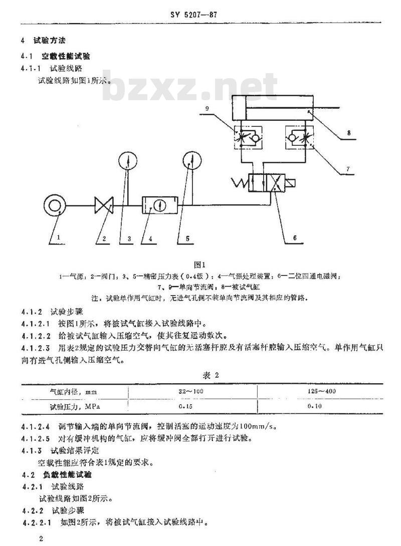 SY 5207-1987 石油钻采设备用气动元件活塞式气缸型式试验