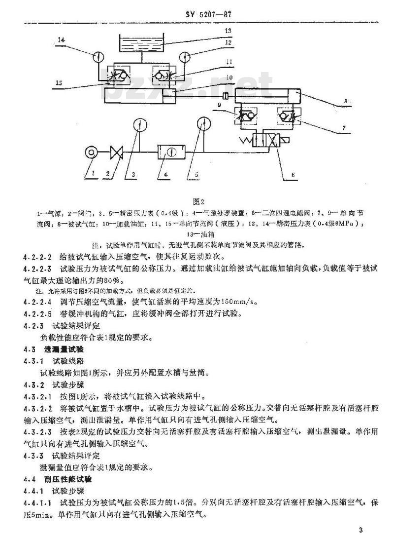 SY 5207-1987 石油钻采设备用气动元件活塞式气缸型式试验