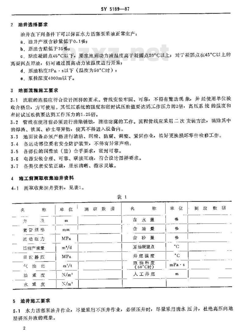 SY 5189-1987 水力活塞泵的使用、维护