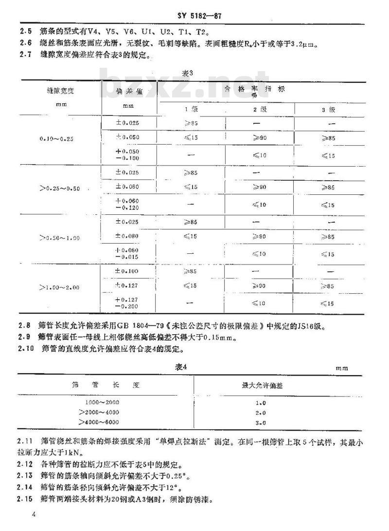 SY 5182-1987 绕焊不锈钢筛管