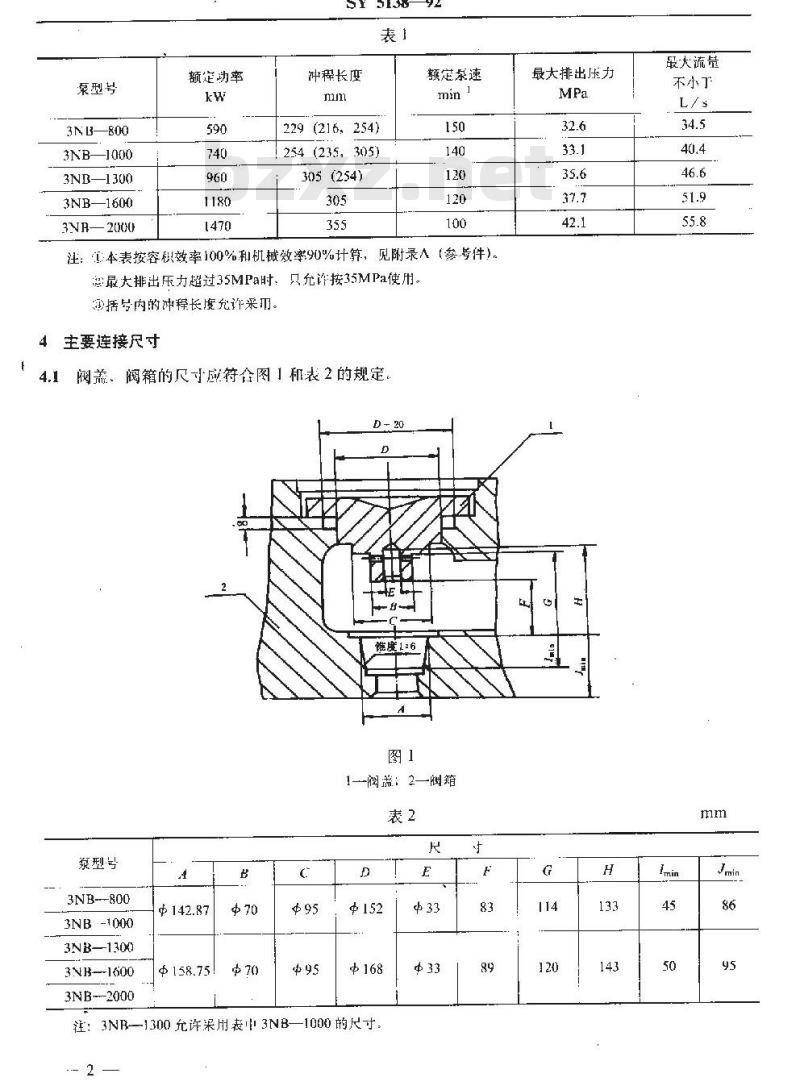 SY 5138-1992 三缸单作用钻井泵