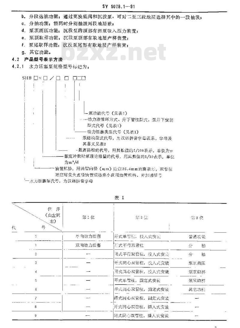 SY 5078.1-1991 水力活塞泵及地面装置 水力活塞泵