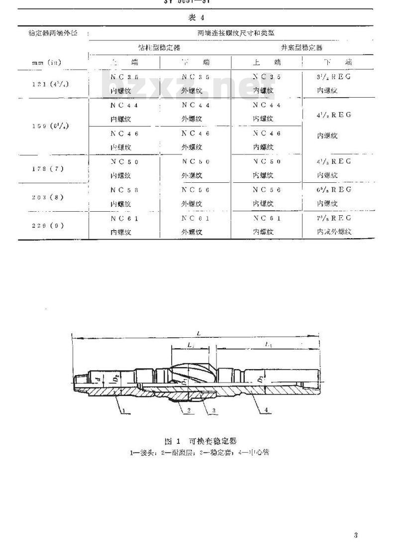 SY 5051-1991 钻具稳定器