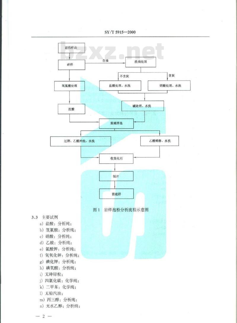 SY/T 5915-2000 孢粉分析鉴定
