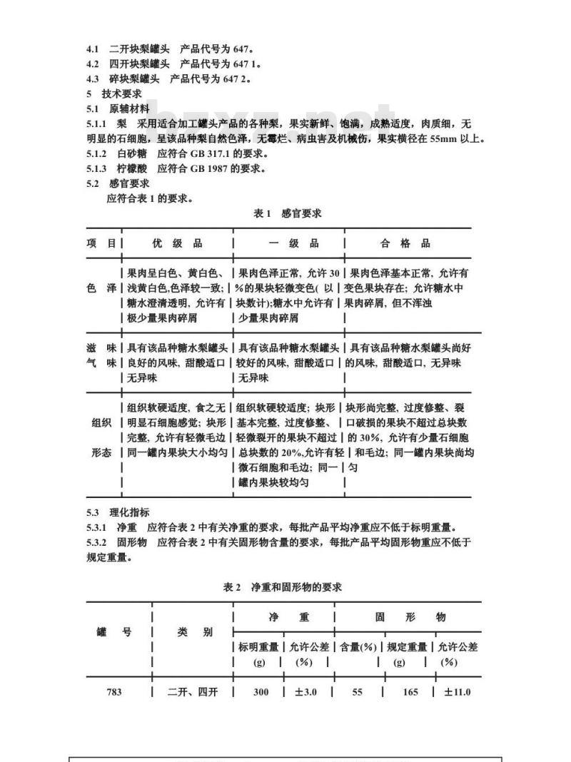 QB 1379-1991 糖水梨罐头