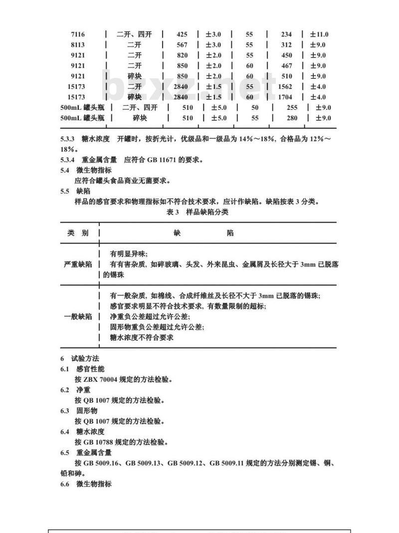QB 1379-1991 糖水梨罐头