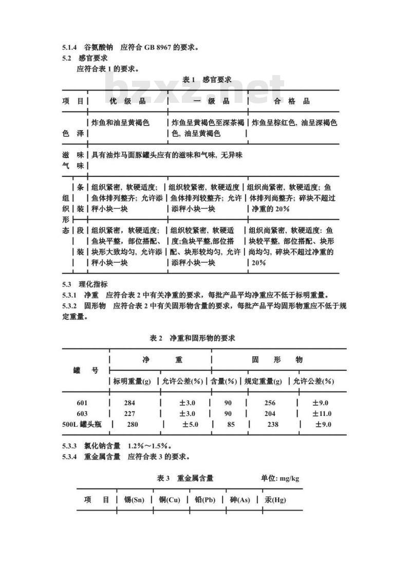 QB 1377-1991 油炸马面豚罐头