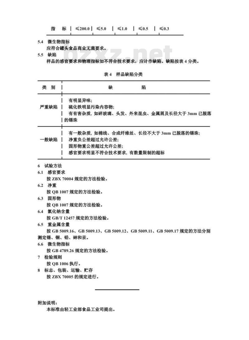 QB 1377-1991 油炸马面豚罐头