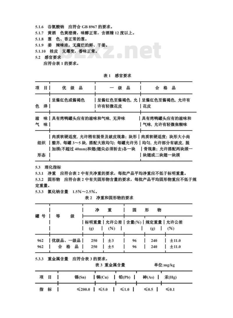 QB 1372-1991 烤鸭罐头