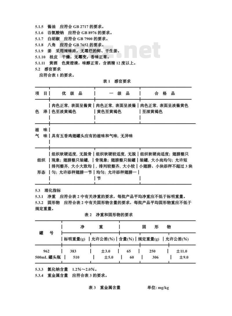 QB 1370-1991 五香鸡翅罐头