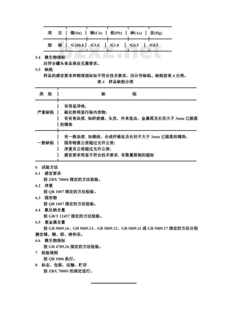 QB 1370-1991 五香鸡翅罐头
