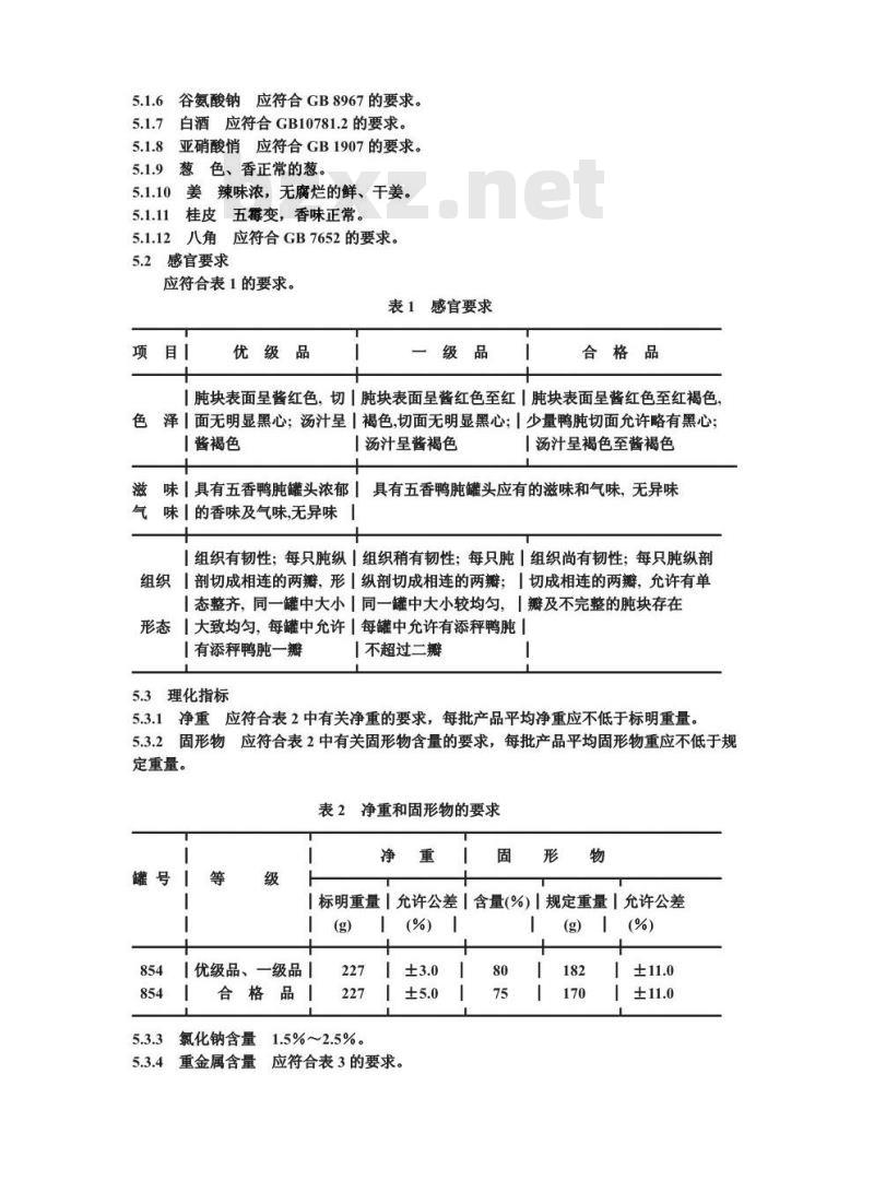 QB 1369-1991 五香鸭肫罐头