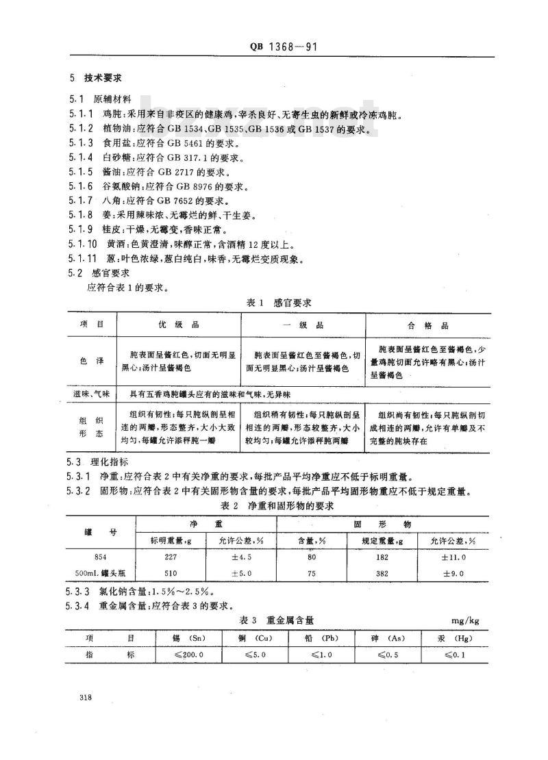 QB 1368-1991 五香鸡肫罐头