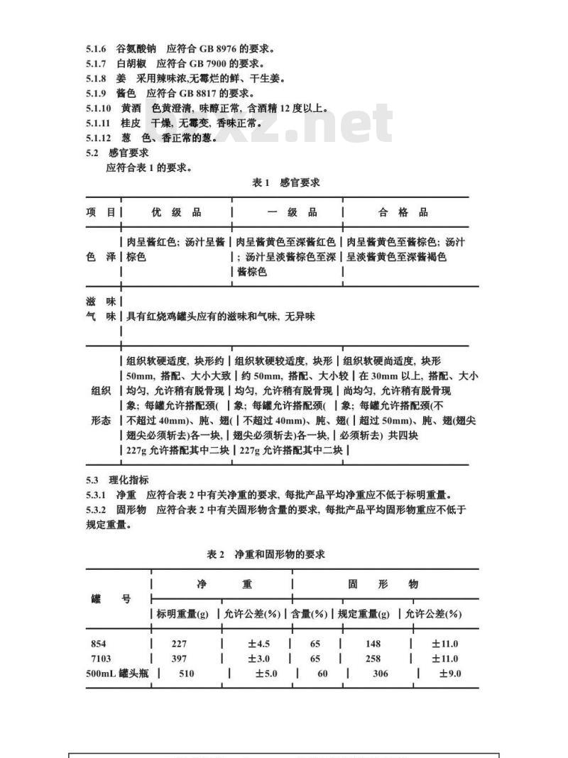 QB 1364-1991 红烧鸡罐头
